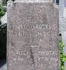 Grave of Pawel Zukowski, died 1920